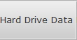 Hard Drive Data Recovery Gastonia Hdd